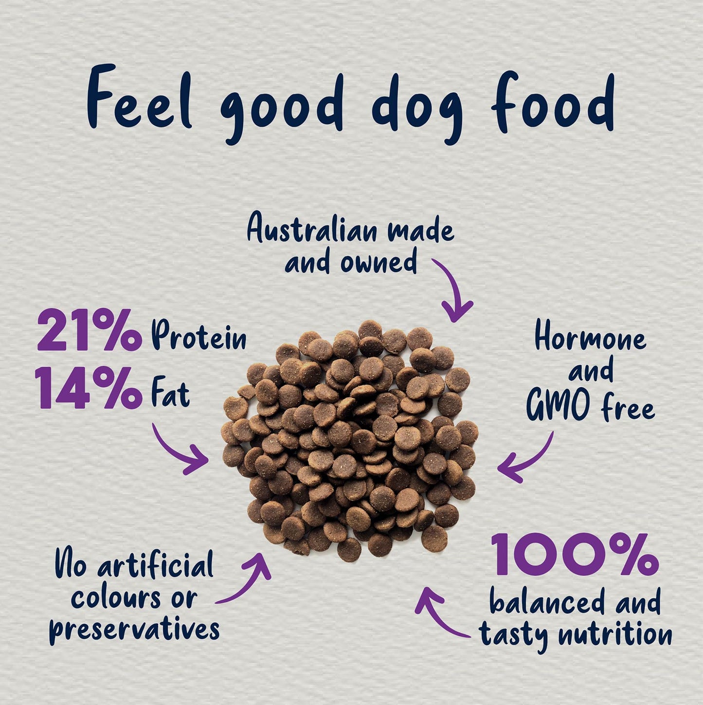 True Colours Adult Dog: Australian Lamb + Rice