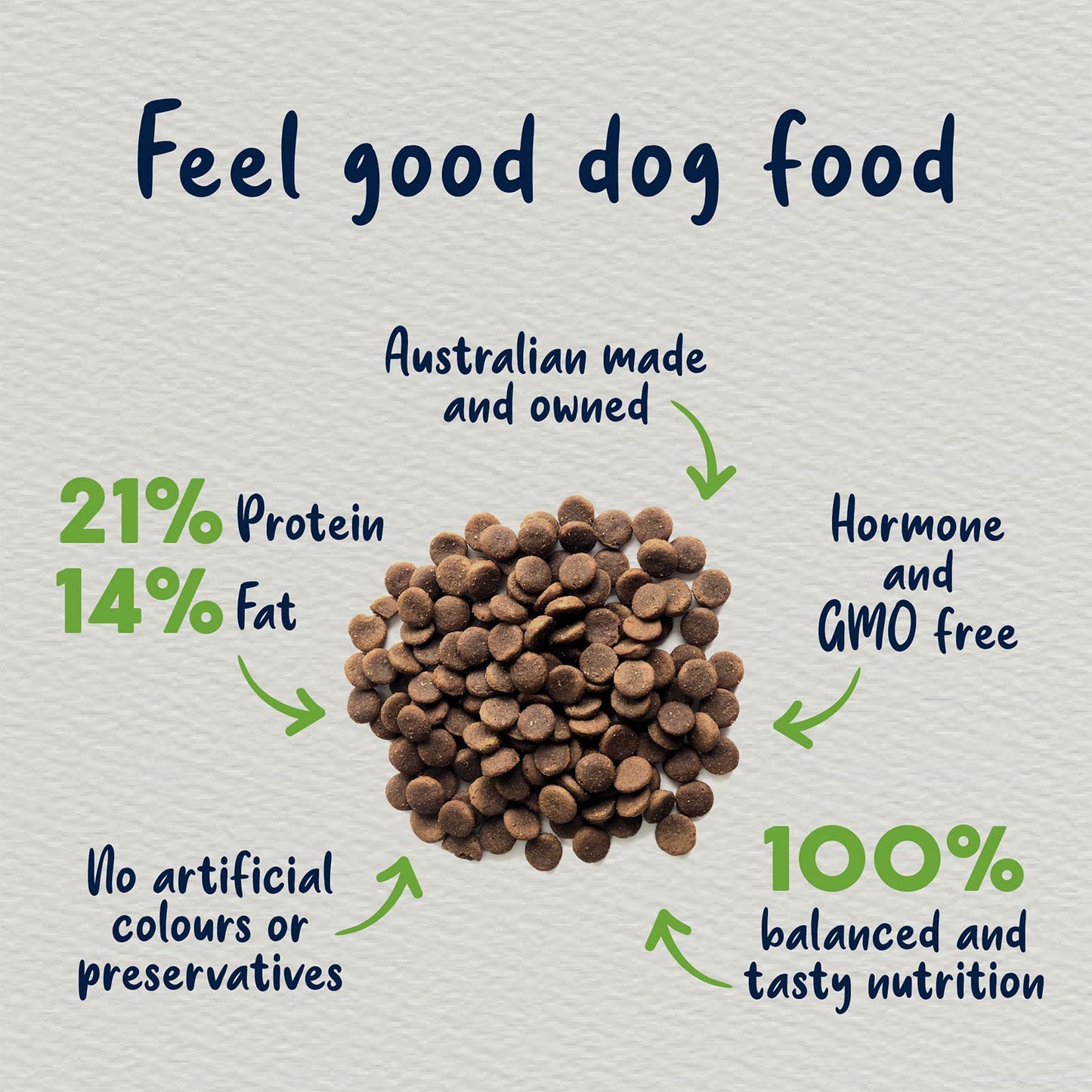 True Colours Adult Dog: Australian Chicken + Rice