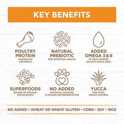 Ivory Coat Grain Free Chicken: Sensitive Digestion & Skin