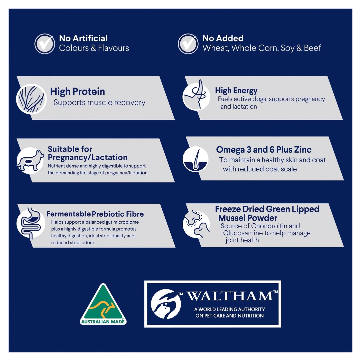 Advance Active Dog Food: High Protein & Energy for All Breeds