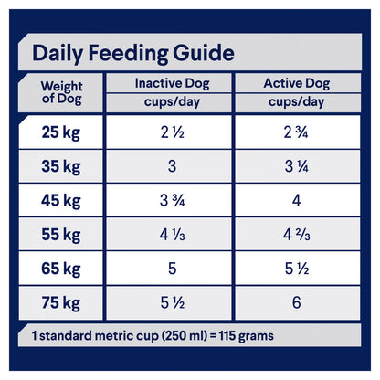 Advance Large Breed Chicken: Dental, Joint & Gut Health