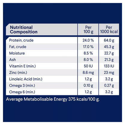 Advance Medium Breed Chicken: Dental, Gut & Urinary Health